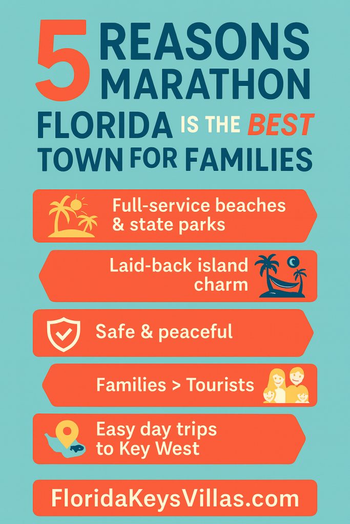 Marathon Florida Map and Directions Is Marathon Good for Families