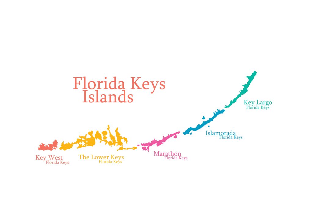 Florida Keys Islands Map - FloridaKeysVillas.com