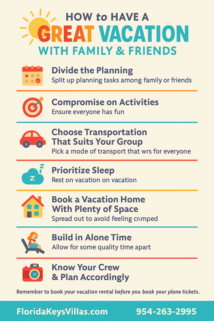 Start Planning Your Florida Keys Vacation Today. How to have a Great Vacation with Family & Friends. Book Direct FloridaKeysVillas.com