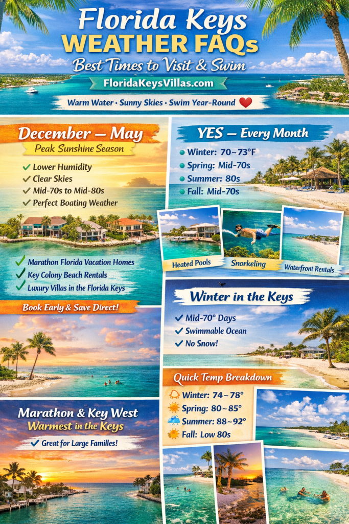 Florida Keys Weather FAQs Best Times to Visit and Swim FloridaKeysVillas.com