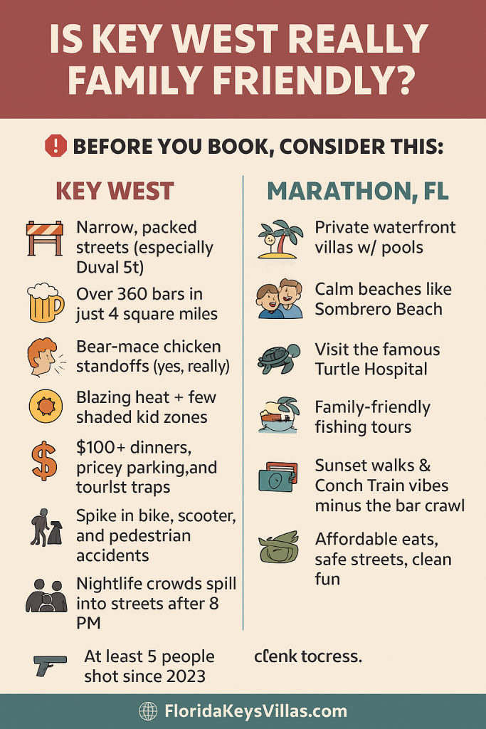 Why Marathon Florida is one of the Best Places to Sty in the Florida Keys - is Key West Really Family Friendly? - FloridaKeysVillas.com