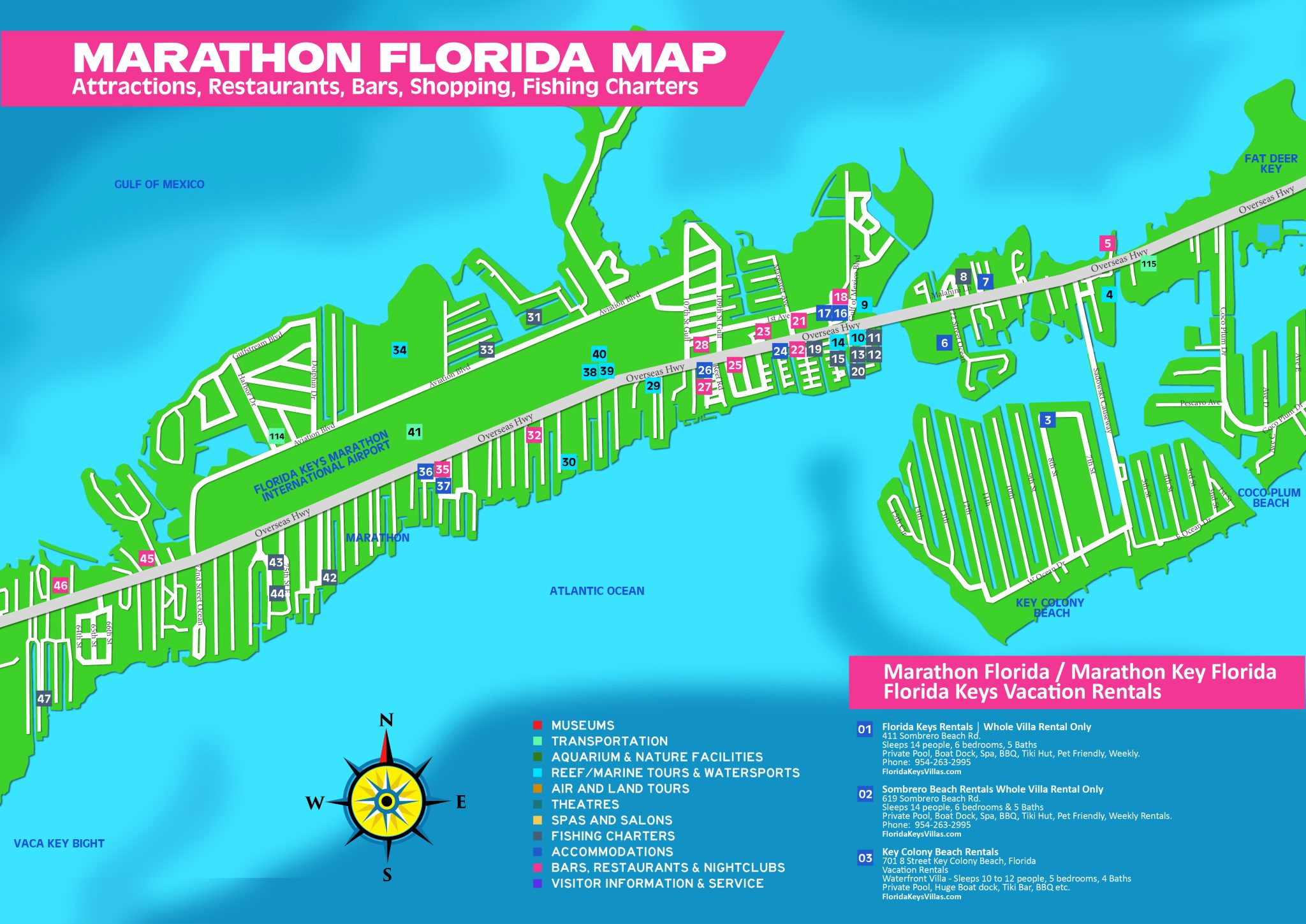 Marathon Florida Map and Directions - Florida Keys Villas
