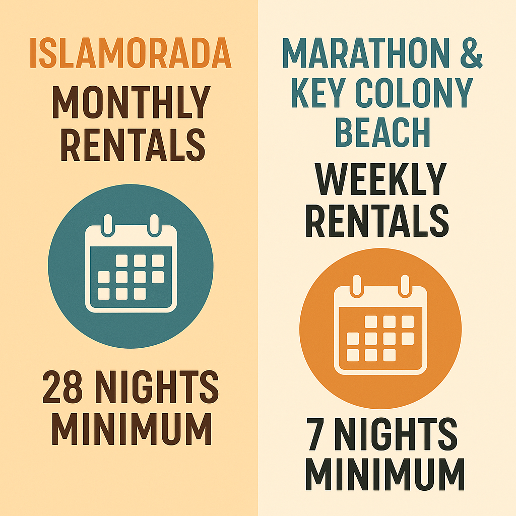 Islamorada Monthly Rentals 28 nights minimum vs Marathon & Key Colony Beach Weekly rentals 7 nights minimum. FloridaKeysVillas.com