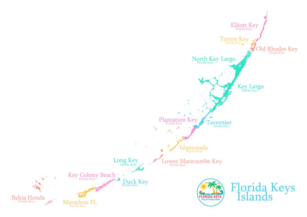 Florida Keys Map of Islands. FloridaKeysVillas.com