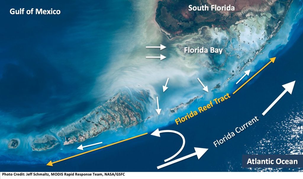 Florida Keys Water Current and Aerial Views of the Florida Keys Islands. Florida Reef Tract and Florida Current. FloridaKeysVillas.com